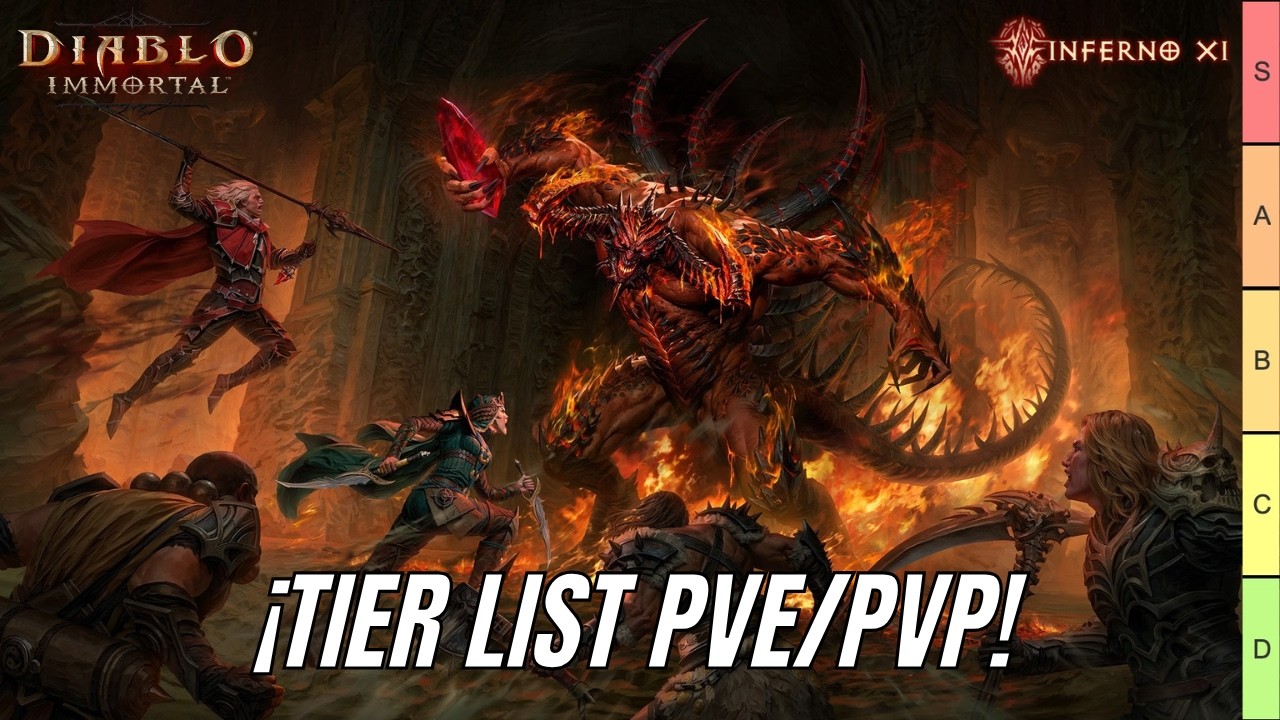 TOP MEJORES CLASES en Diablo Immortal | Marzo 2026