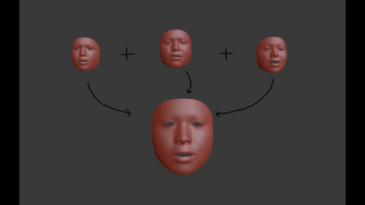 LIVENODING 867 / SV Combining Multiple Alembic Cache Animation