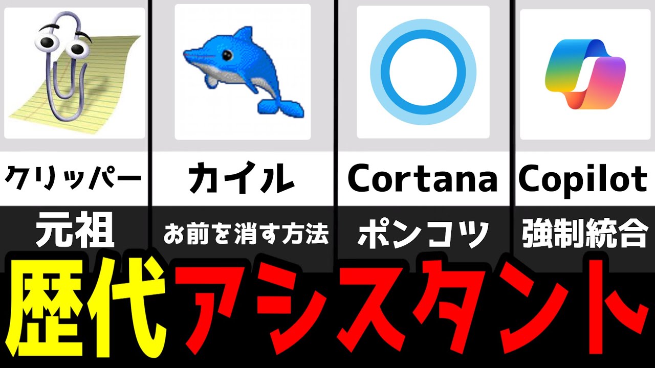 【Microsoft】歴代のヤバいアシスタント4選【ゆっくり解説】