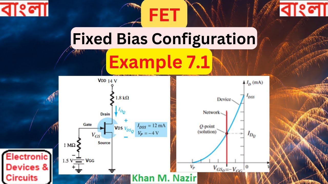(B) EDC Ex 7.1 || FET Fixed Bias