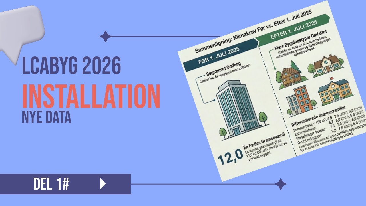 #1 – Installationsvejledning til LCAbyg: Nye data og beregninger (2026)