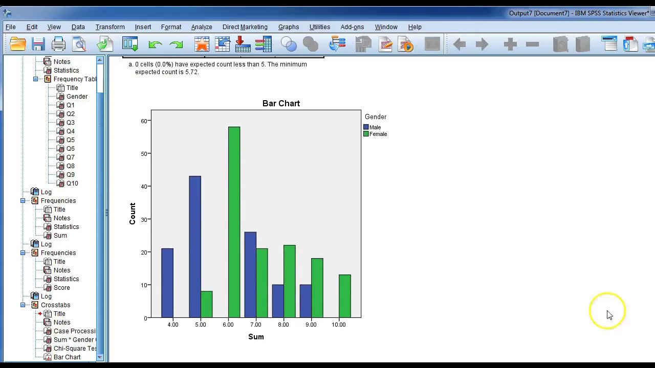 #SPSS v.23 Lesson 117: Create a Score Level إنشاء مجموع نقاط لعدة أسئلة وتصنيف مستوى المعرفة