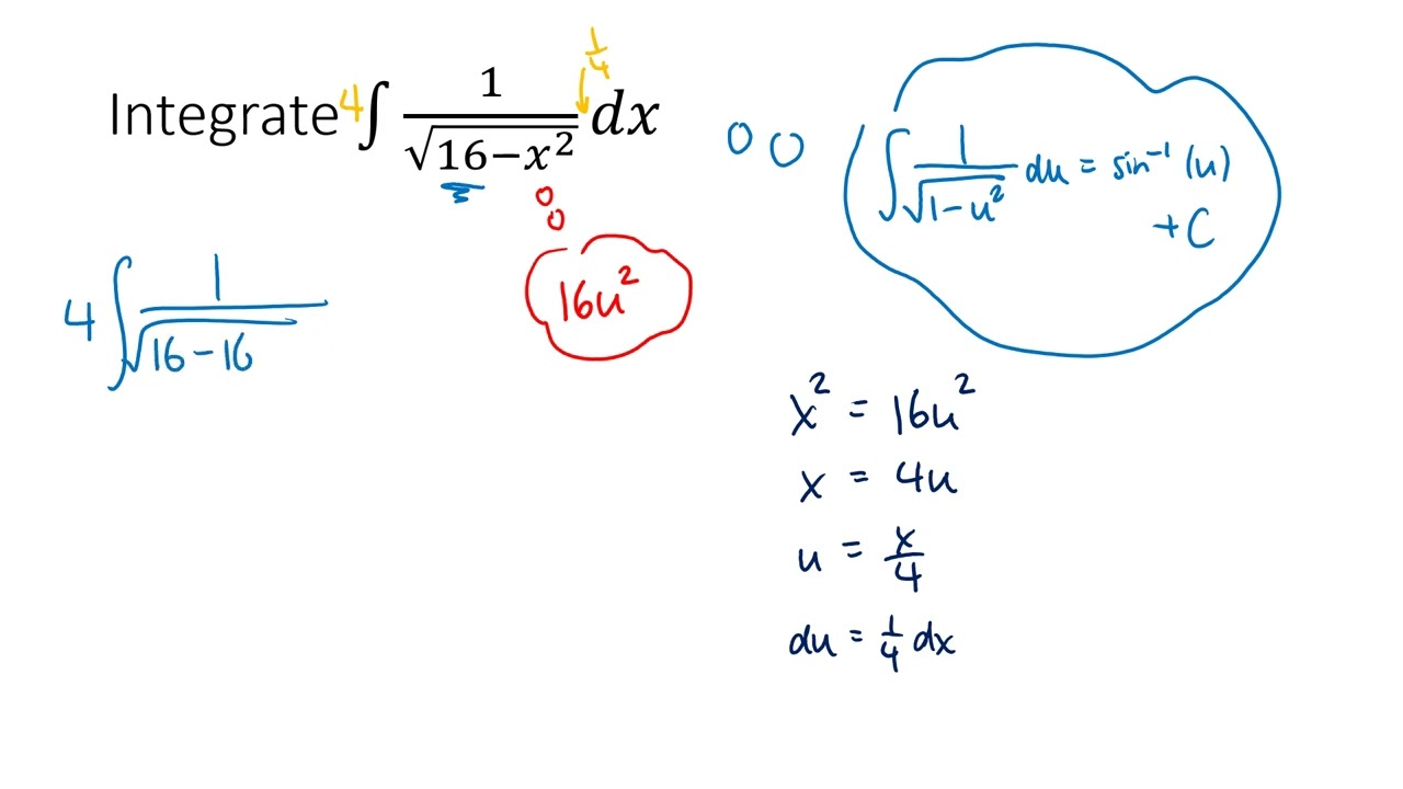Integrals that Result in Inverse Sine