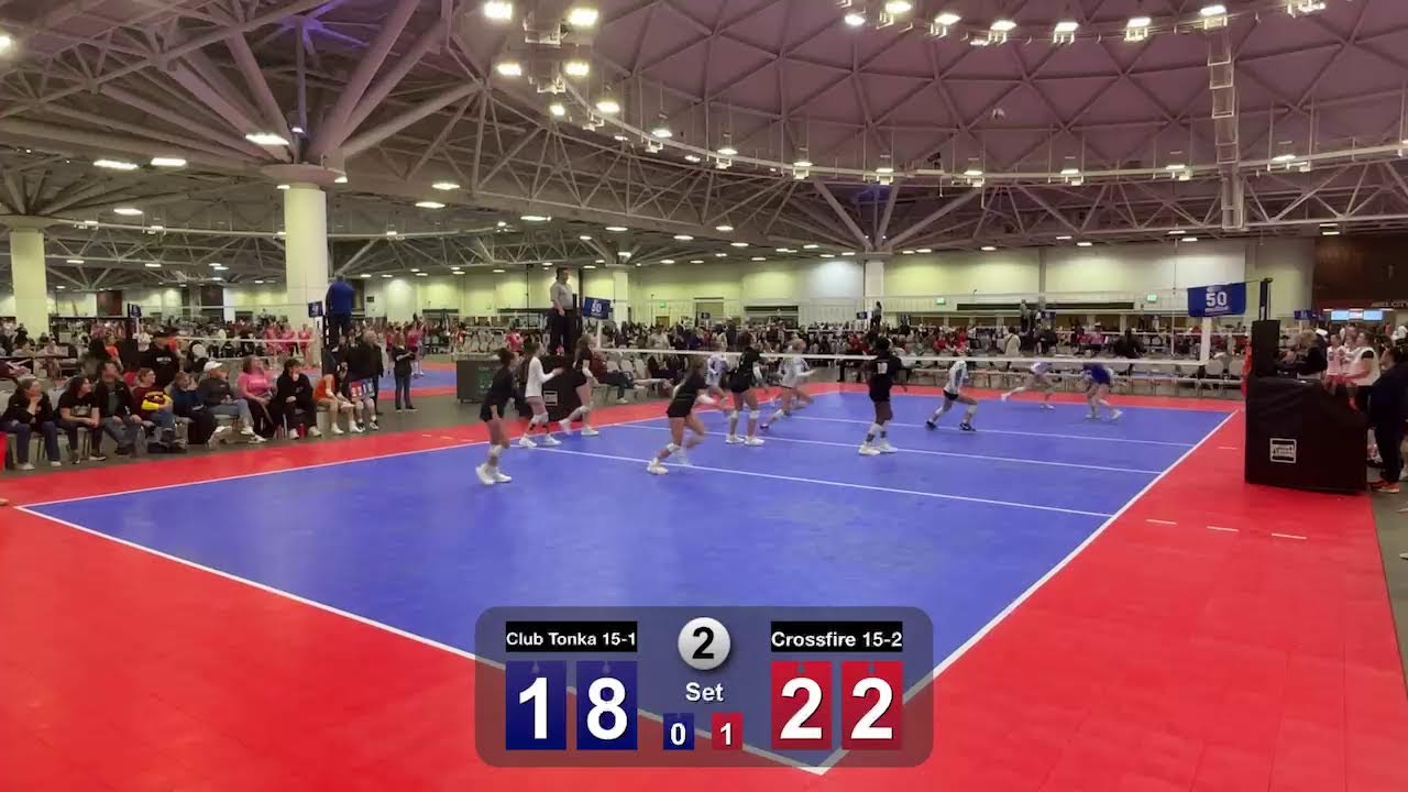 Crossfire 15-2 vs Club Tonka 15-1 (January Thaw)