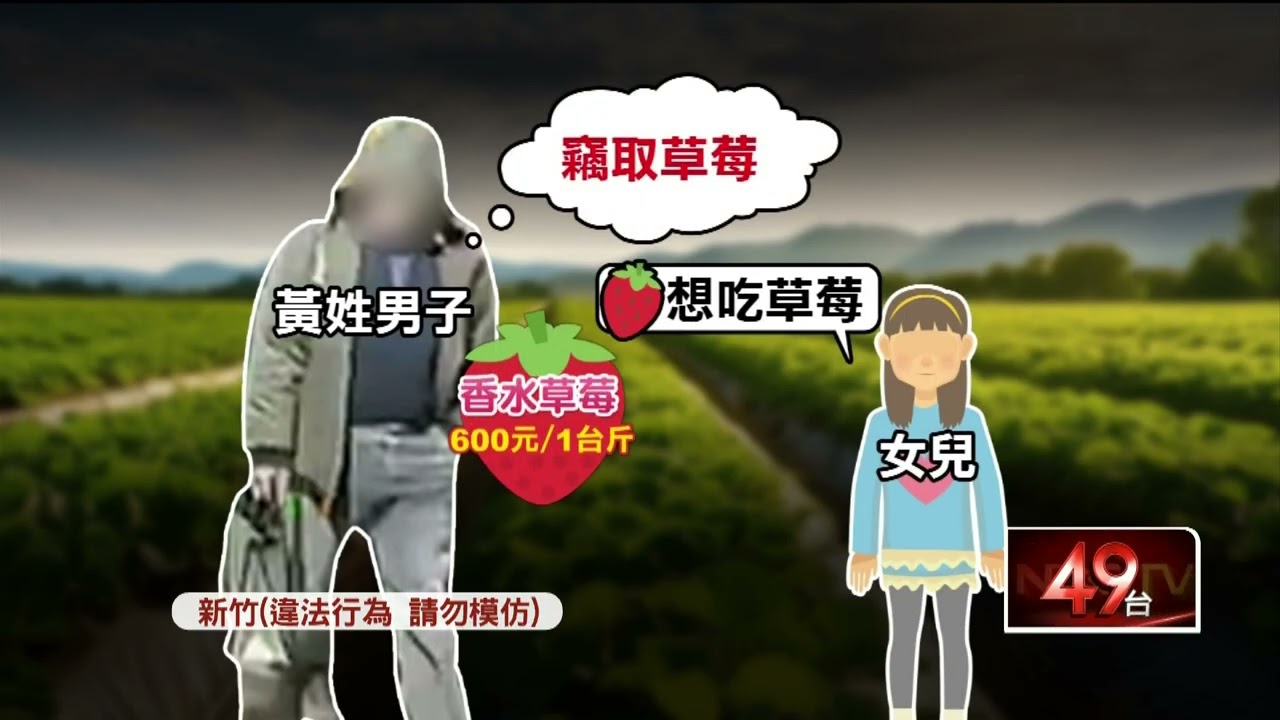 女兒想吃...男偷1.2萬元草莓　老闆憂： 剛噴藥恐有毒