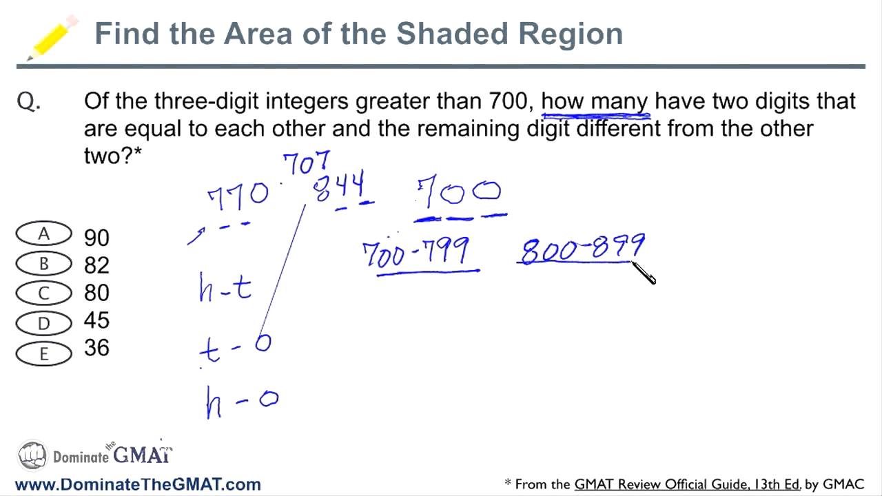 GMAT Strategies - 