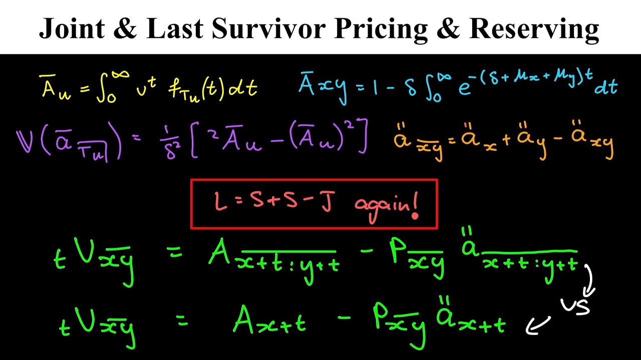 Joint & Last Survivor Pricing & Reserving (Contingencies: Actuarial Mathematics)