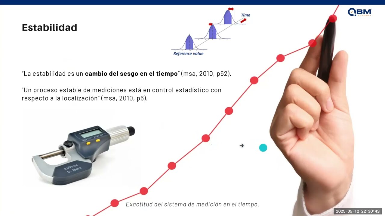 MSA: Estudio de Estabilidad con Minitab | con ejemplo práctico y fácil