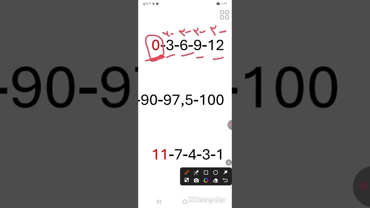 شرح اسئله المتتاليات الحسابيه(IQ) التي وردت بمسابقة معلم مساعد مادة English