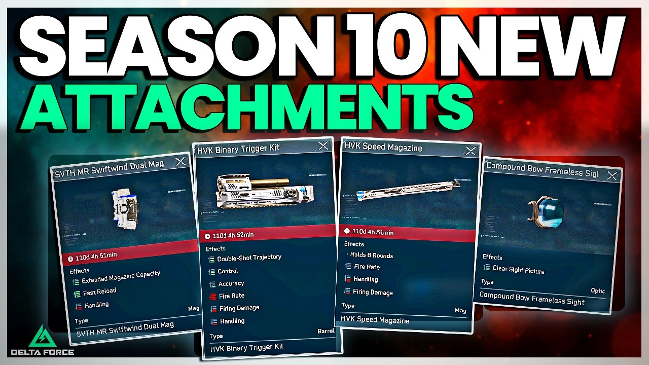 We Are Getting Some CRAZY NEW Attachments in Delta Force Season 10!