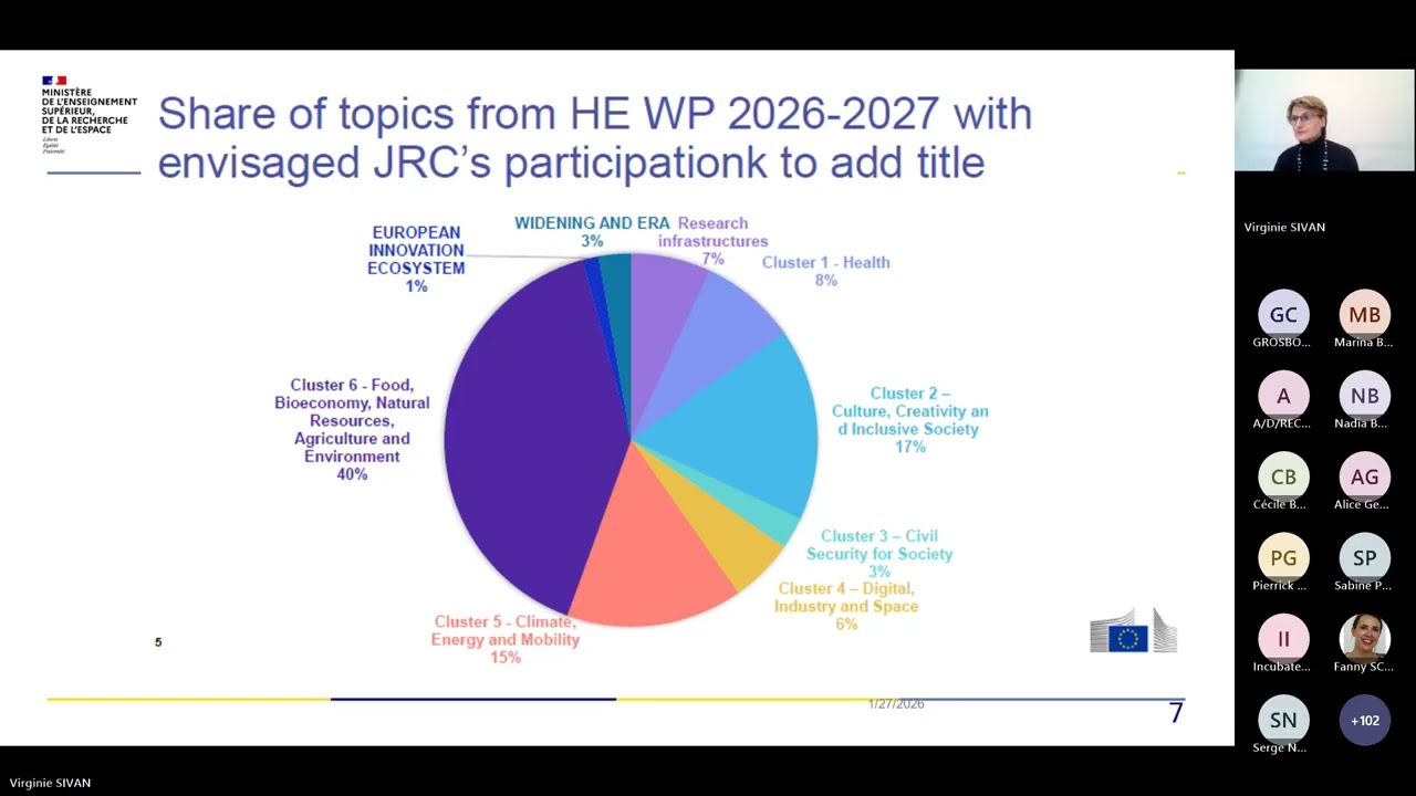 Webinaire nouveautés des appels 2026 2027 - 27/12/2026