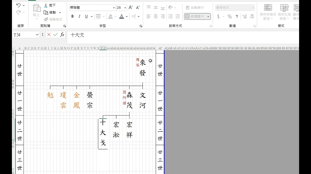 系統族譜製作(一) 作譜