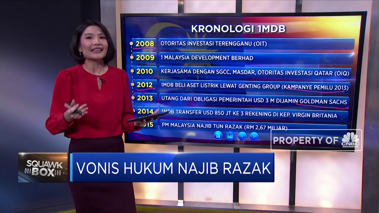 Vonis Hukum Najib Razak