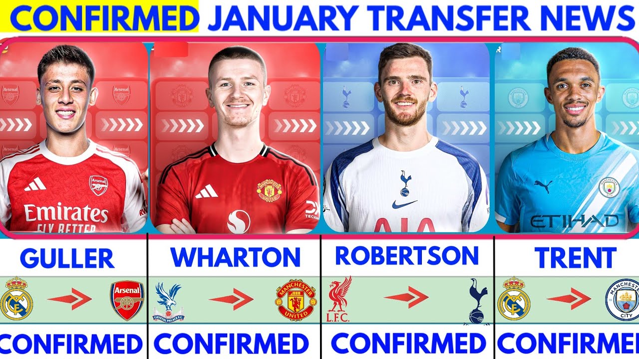 🚨LATEST CONFIRMED TRANSFER NEWS AND RUMOURS TRANSFER NEWS 2026|Wharton✔️Guller✔️Trent✔️Robertson🚨