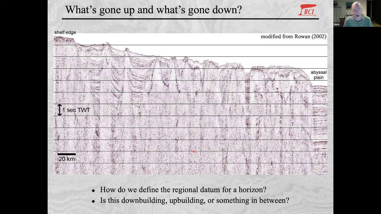 Dr. Mark Rowan AAPG Salt Basins TIG Webinar