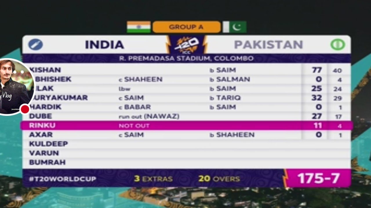 Junaid Hafizabadi  is live!