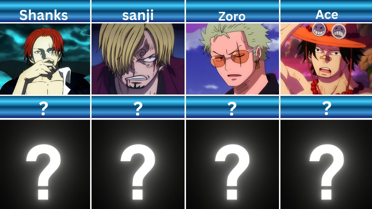 All Swords of One Piece Characters | Iconic Blades Design Showcase