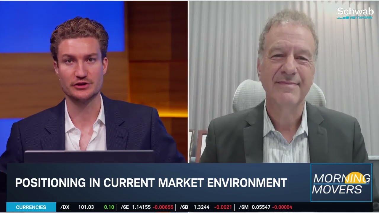 Diton: Fed's New Rate Hiking Cycle 