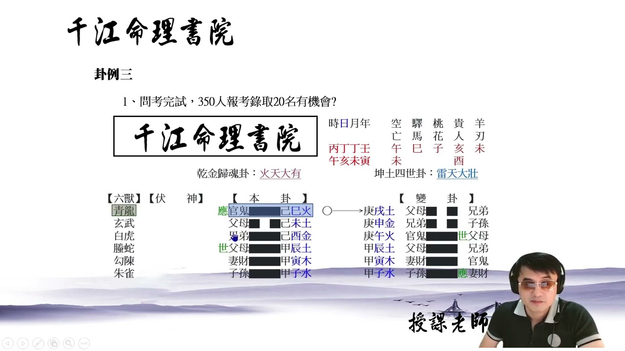 【千江命理書院】六爻預測金錢卦卦例觀念解析