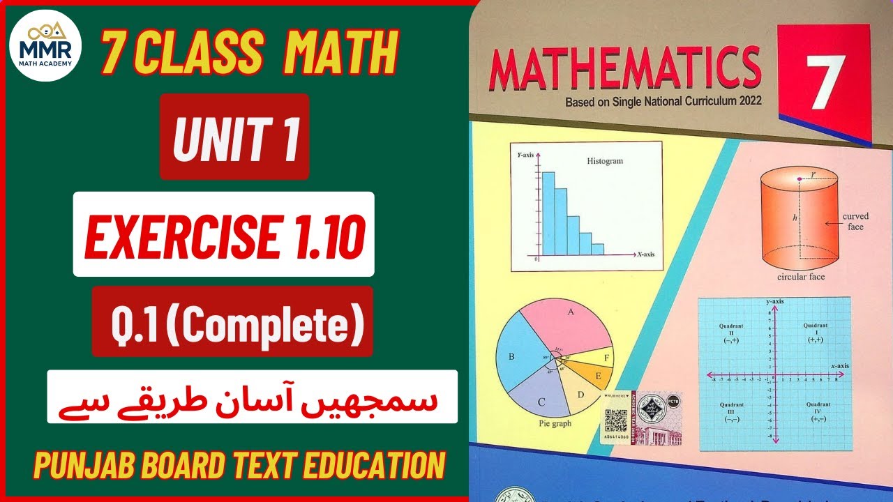 Class 7 Math | Exercise 1.10 Question 1 | Complete Solution in Urdu | Easy Method | PCTB 2025