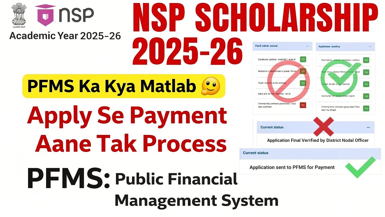 NSP Scholarship 2025-26 All Latest Update 💸 - Payment Kab Aayega Full Details 🔥 - NSP Status Check
