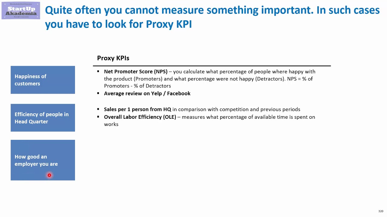 Proxy KPIs - what they are and how to use them