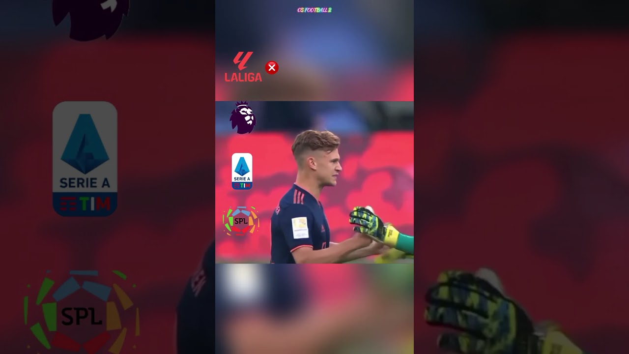 Cristiano Ronaldo, Zlatan Ibrahimović, Edinson Cavani, Joshua Kimmich✅❌🔥🔥🌪️