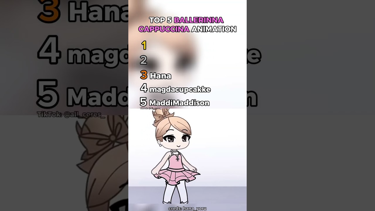 Top 5 Ballerina Cappuccina Animation #top5 #animation #anime #brainrot #balerinacappuchina