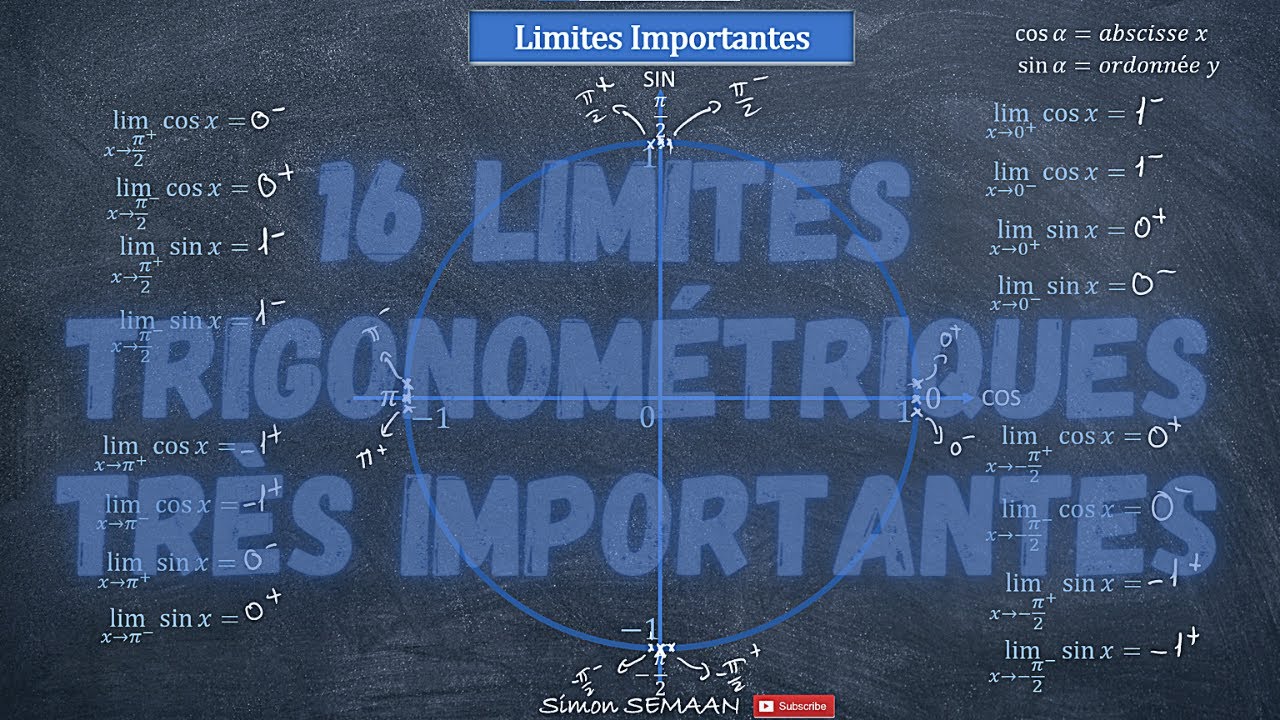 16 Limites Trigonométriques TRÈS IMPORTNATES. Trigonométrie