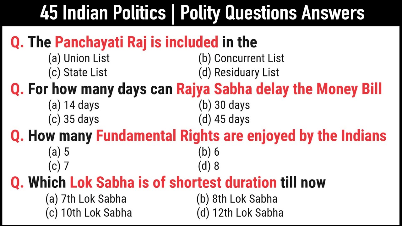 45 Indian Politics | Polity General Knowledge Questions Answers | Indian Politics GK