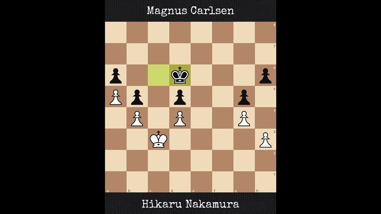 Hikaru Nakamura vs Magnus Carlsen | 2023
