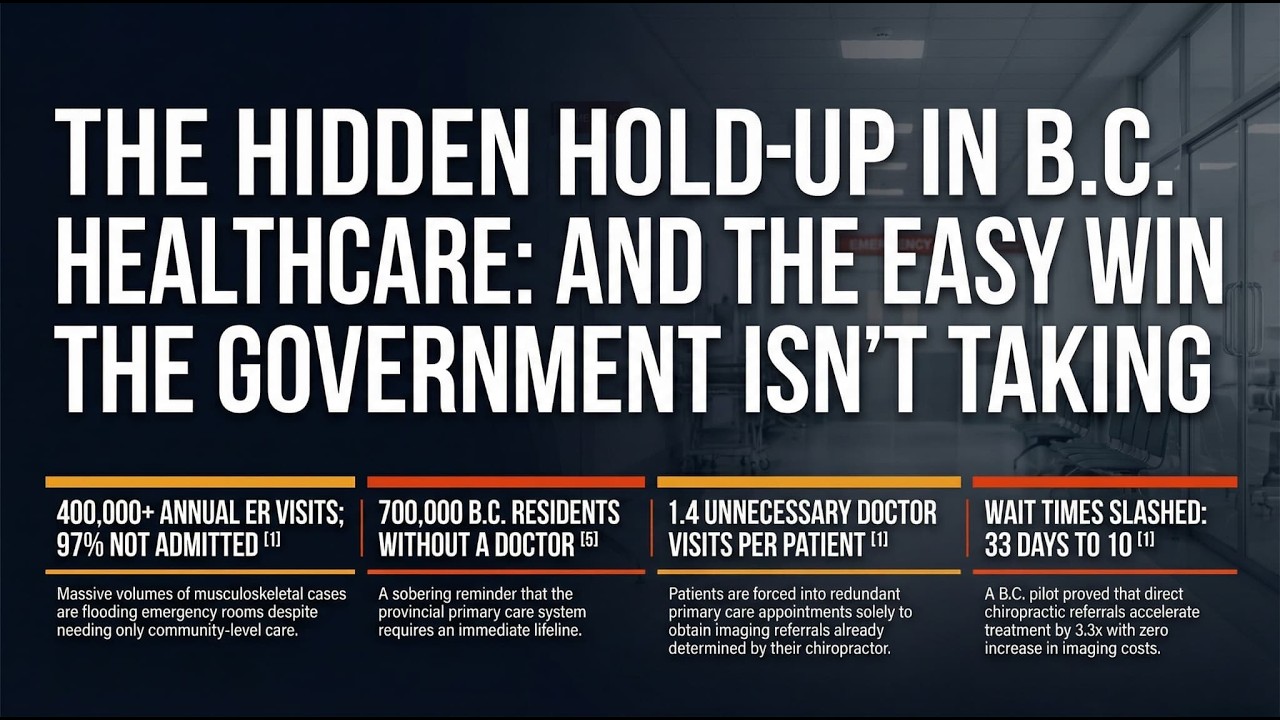 The Hidden Hold-Up in B.C. Healthcare: And the Easy Win the Government Isn't Taking