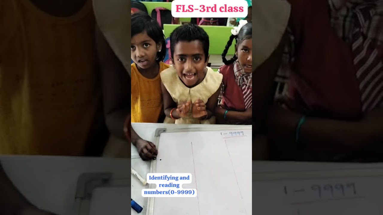 FLS- 3rd class-Identifying and reading numbers(0-9999)