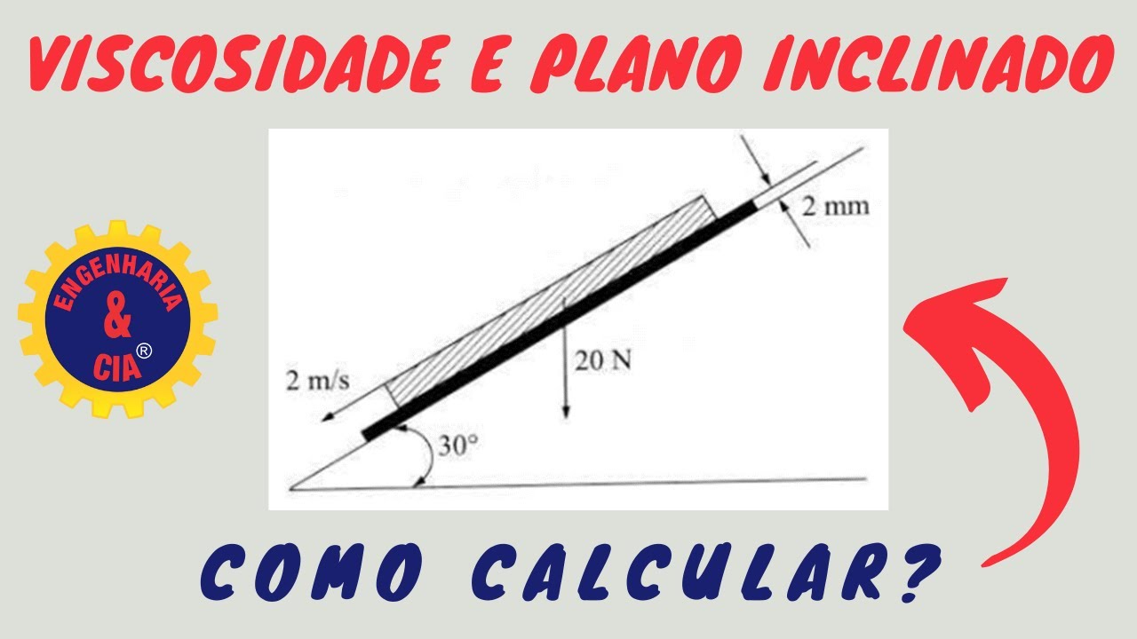 Viscosidade Dinâmica Exercicios | Mecânica dos Fluidos | Lei de Newton da Viscosidade