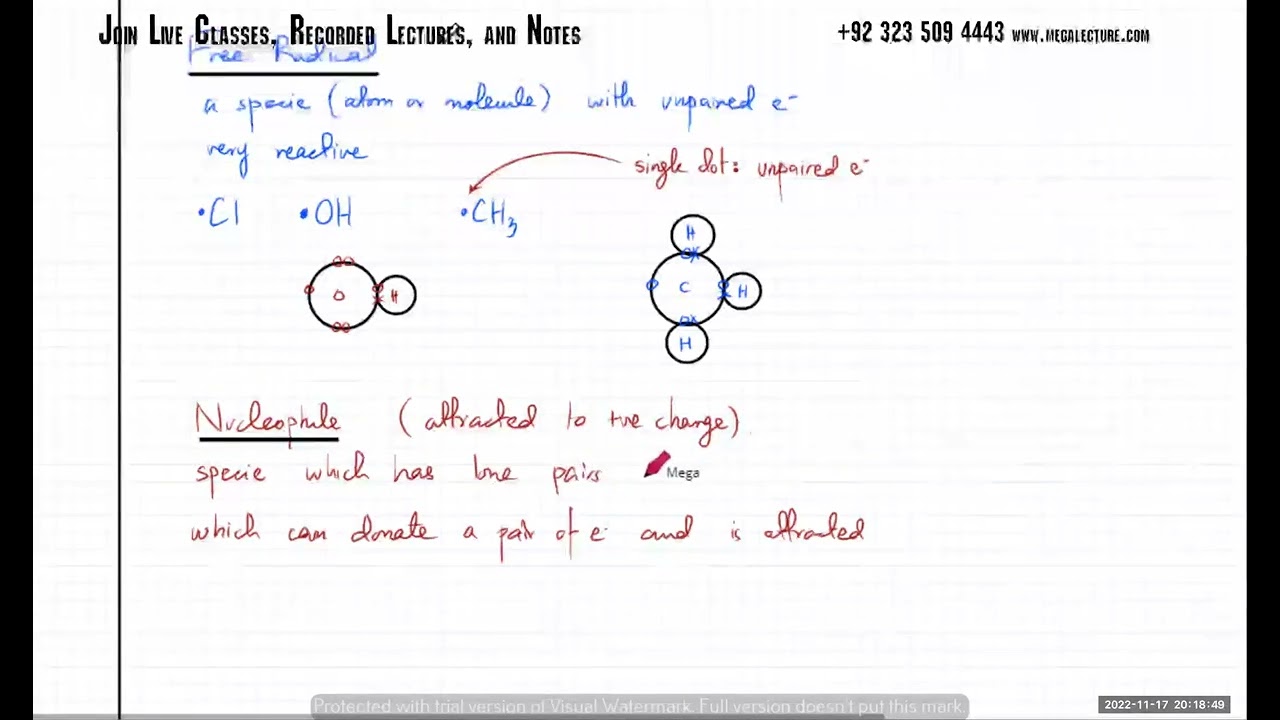 AS 9701 Organic Chemistry Part 7 |  Introduction to Alkanes and Mechanisms