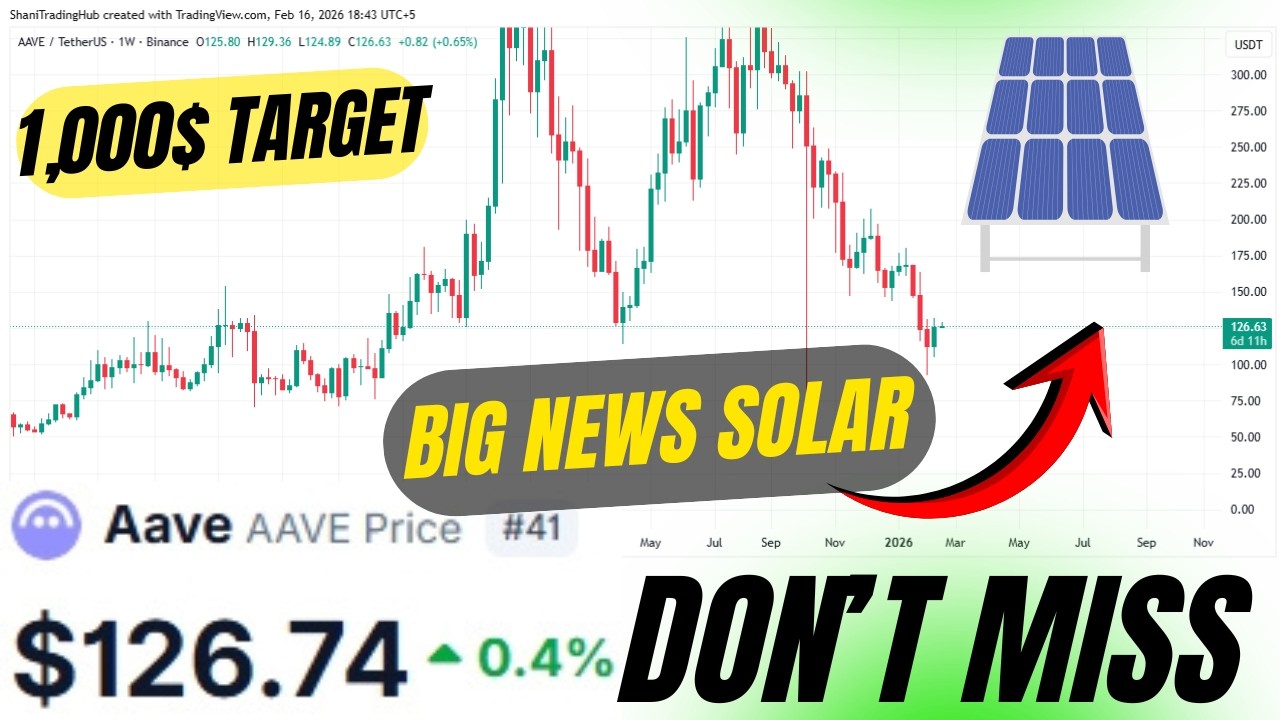 AAVE Coin Price Prediction 2026 | AAVE Crypto Price Prediction | AAVE Crypto News