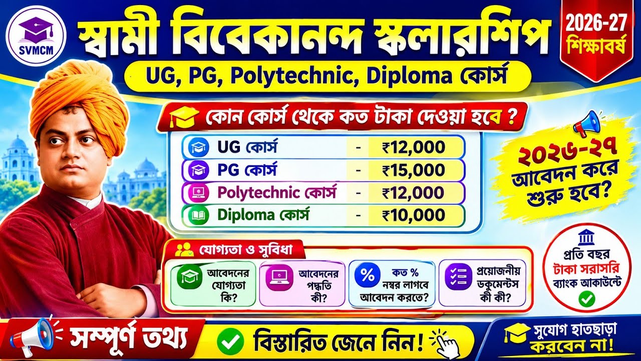 Swami Vivekananda Scholarship 2026 | Eligibility, Documents, Amount| SVMCM scholarship 2026-27 apply
