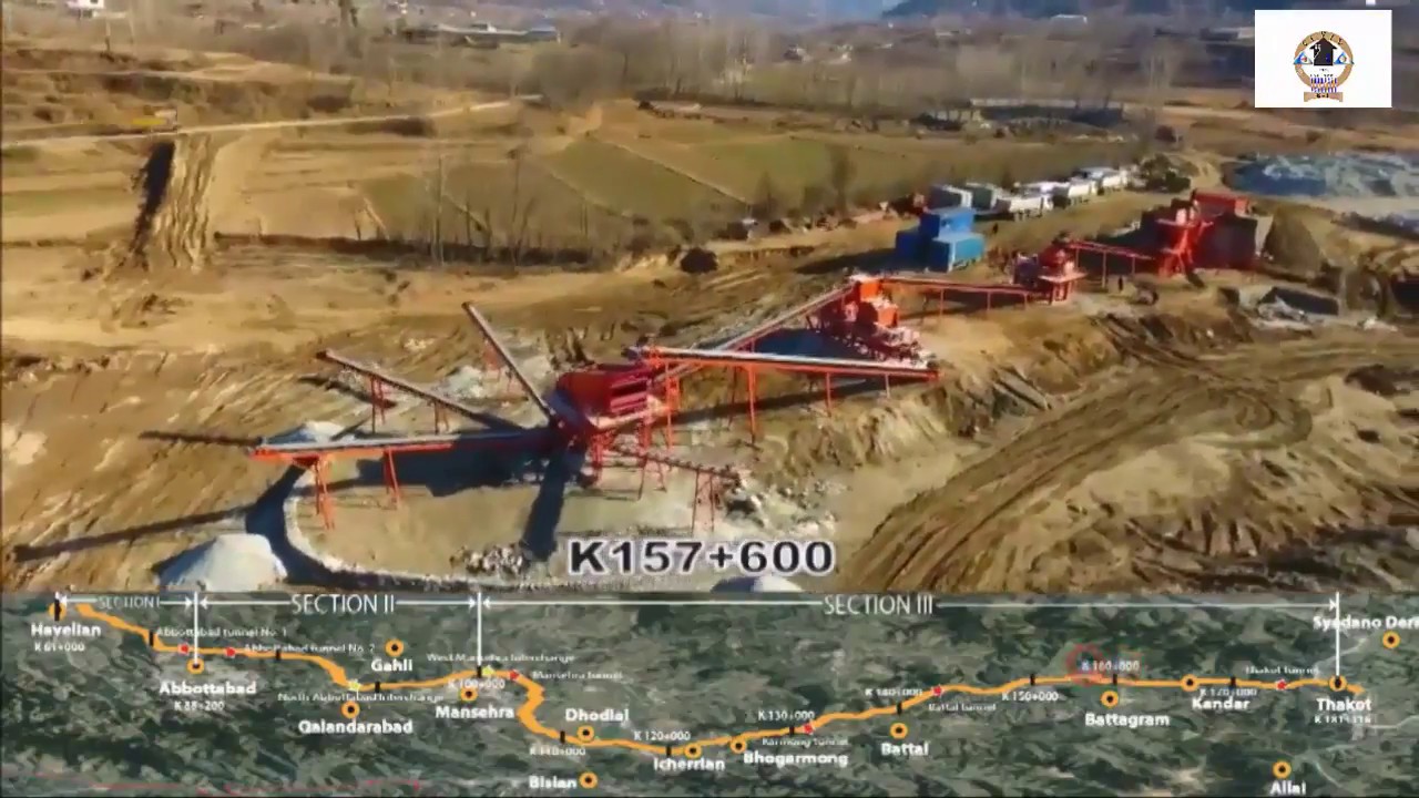 CPEC   Drone view With Route Map of China Pakistan Economic Corridor CPEC E 35 Project