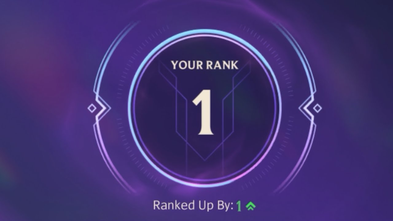 Wild Rift: THE TRUTH