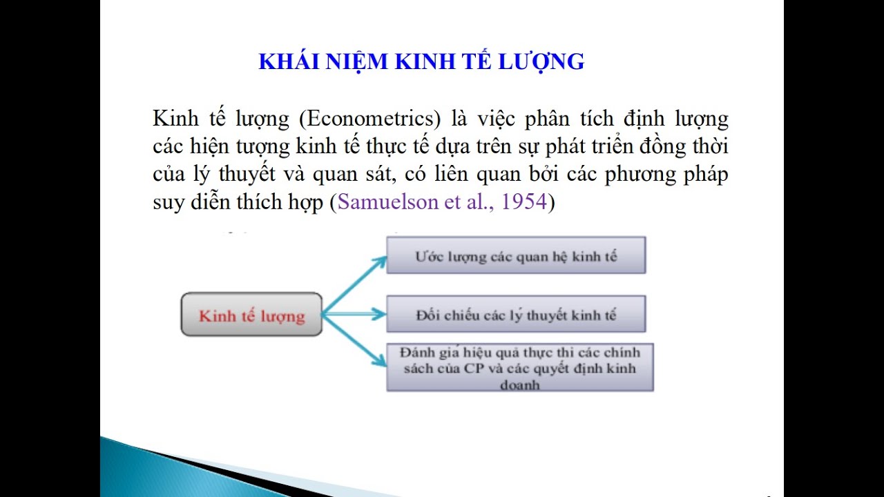 [Kinh Tế Lượng Trong Ngân Hàng] Tập 3: Nhập môn Kinh tế lượng.