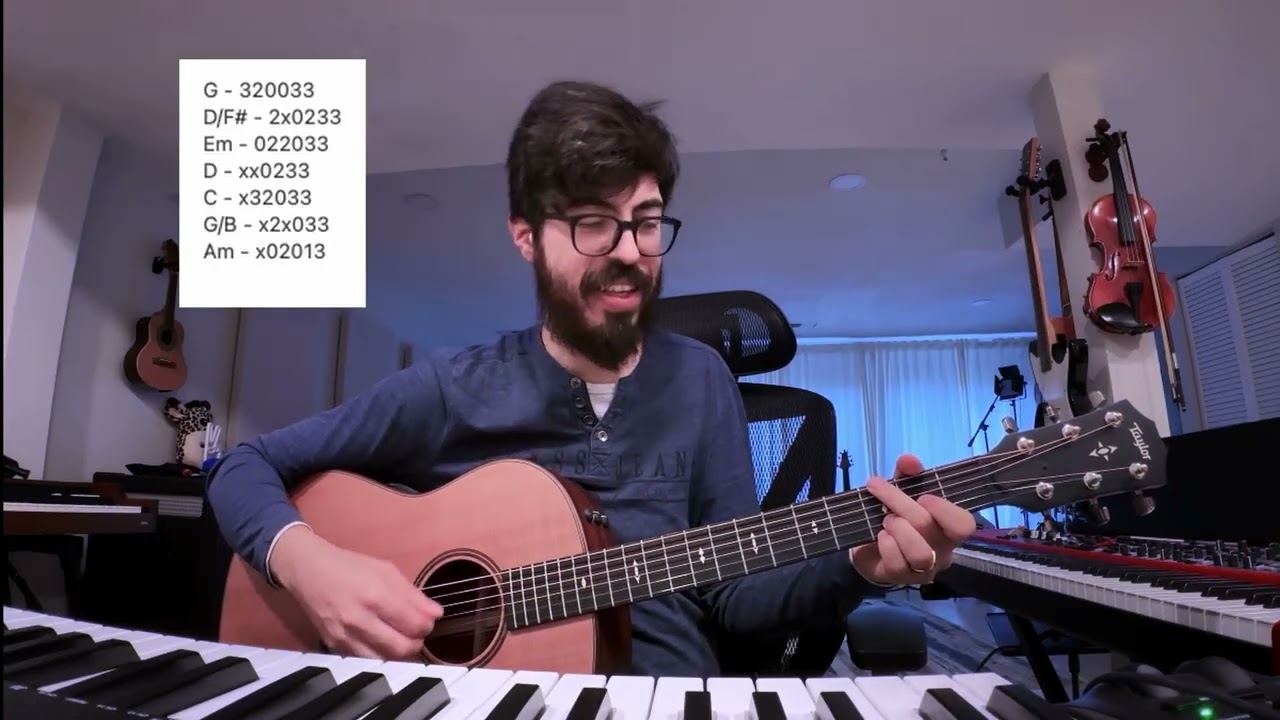 Basic Guitar Chords Level 1