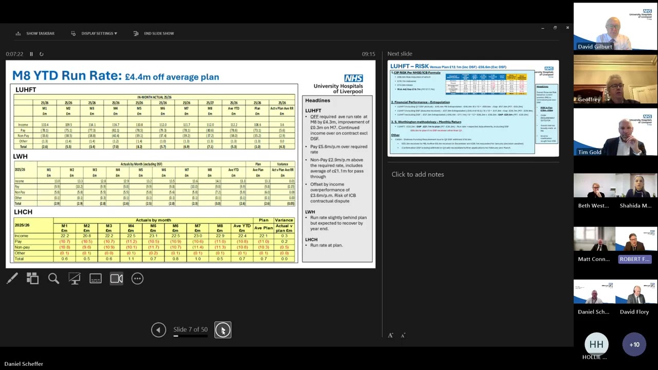 Group Assurance and Risk Committee meeting - January 2026