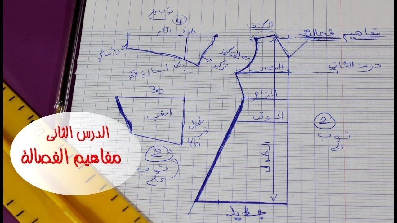 2 . تعليم الفصالة مع أم عمران الدرس الثاني - أهم المفاهيم - 2019