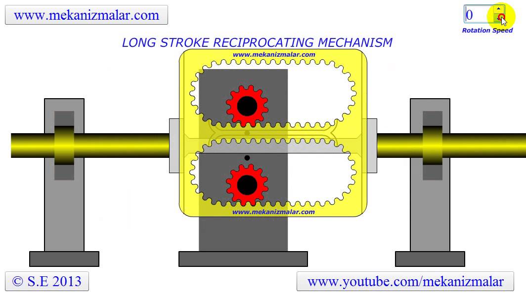Long Stroke Reciprocating Mechanism