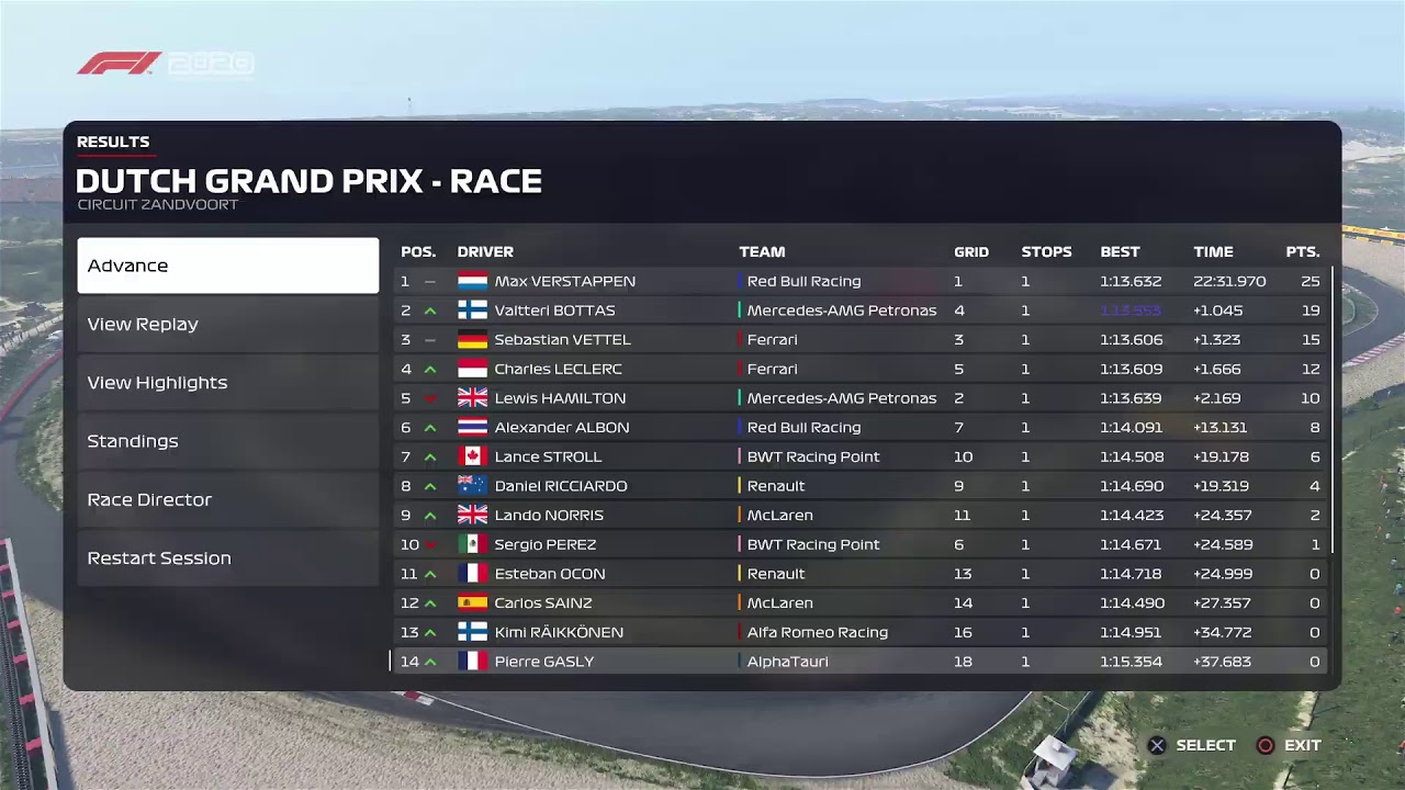 S1 GP02 NLD - F1 2020 Career Mode (Mods)