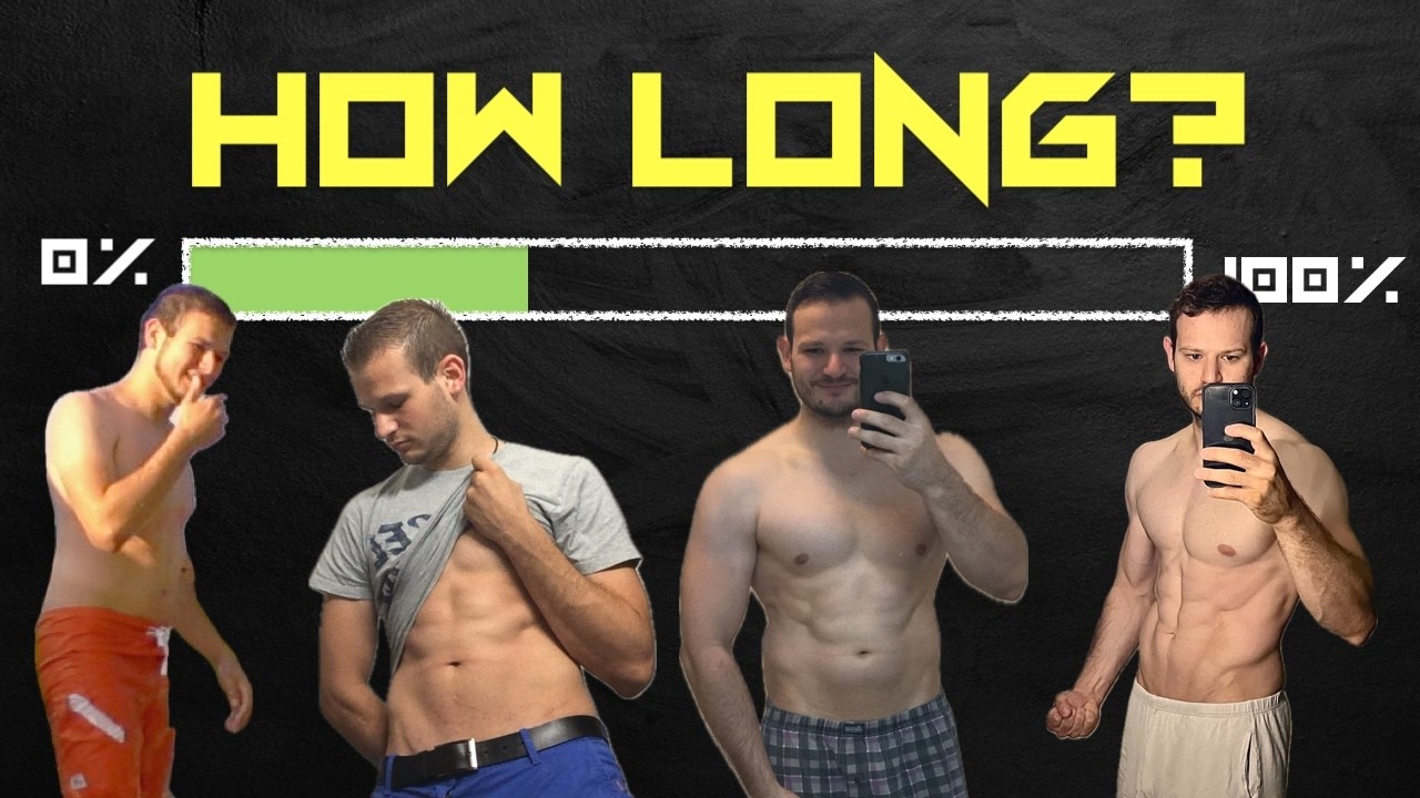 How Long Does It Take to Reach Your Genetic Muscle Limit? (Data Science Explained)