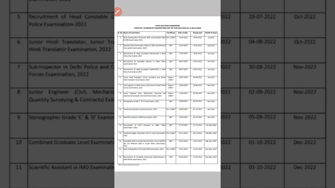 Biggest Update SSC CALENDAR 2022-23 #SSC #short #ssccalendar #technicaltech #sscje2021