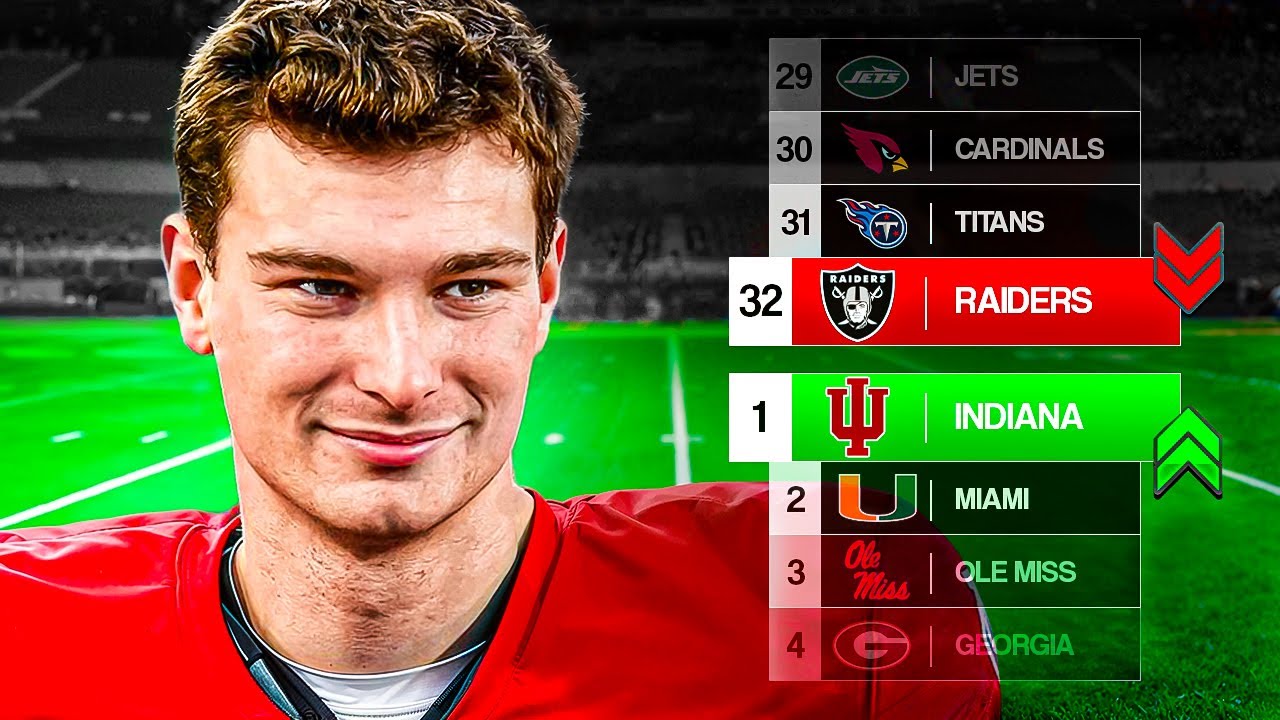 I Gave the NFL Promotion and Relegation #2