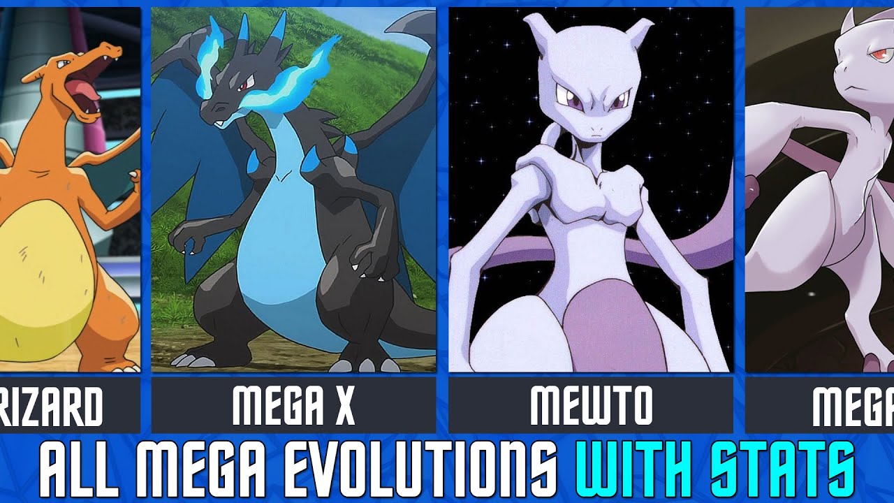 ALL MEGA EVOLUTION POKEMONS GEN 1-8  with BASE COMBAT POWER / TOTAL STATS ポケモン