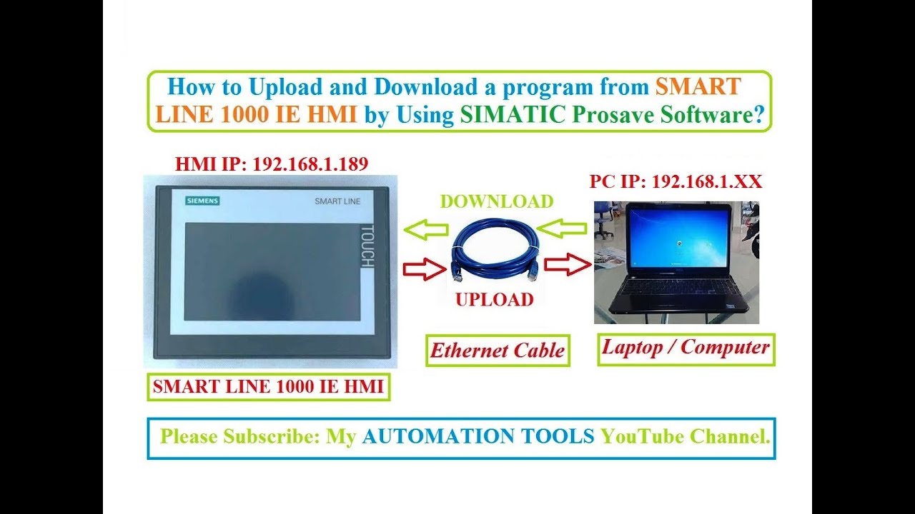 How to Upload and Download a program from SMART LINE 1000 IE HMI using SIMATIC Prosave Software?